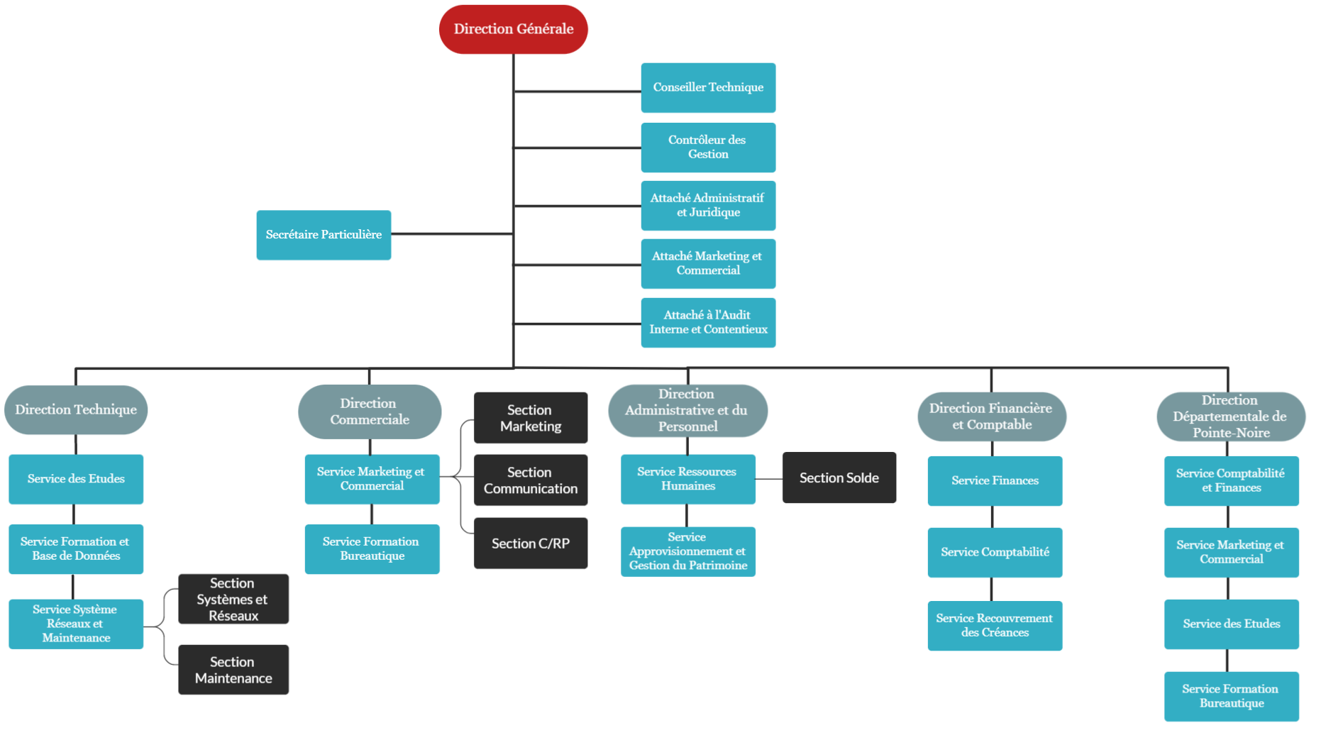 Capture d’écran (4)